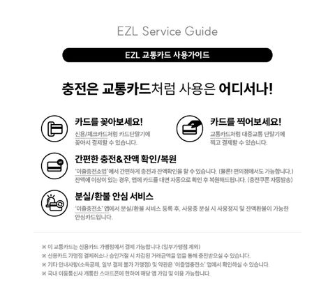 AESPA - EZL TRANSPORTATION CARD (ARMAGEDDON)