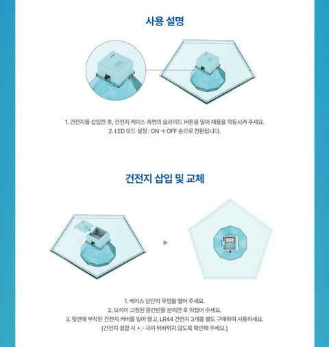 SHINEE - SHINEE WORLD VI : PERFECT ILLUMINATION SHINEE'S BACK (DVD & BLU-RAY)