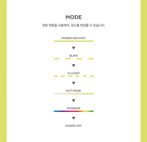 SM ARTISTS - OFFICIAL MINI FANLIGHT KEY RING