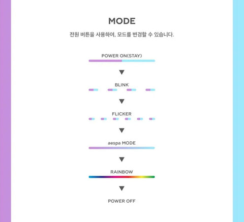 SM ARTISTS - OFFICIAL MINI FANLIGHT KEY RING