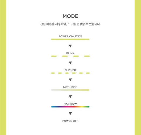 SM ARTISTS - OFFICIAL MINI FANLIGHT KEY RING