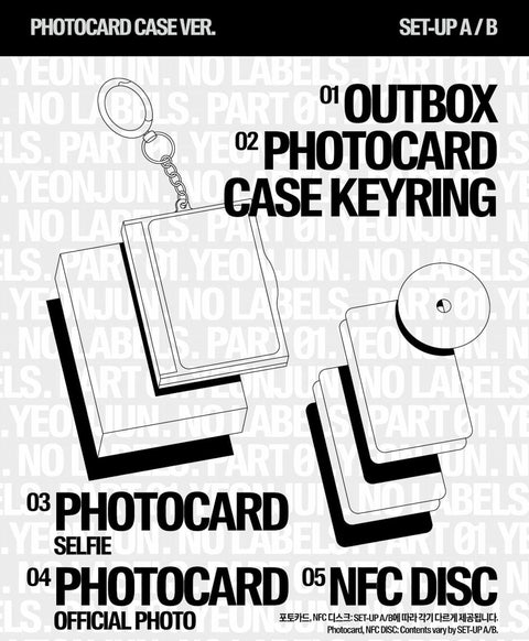 YEONJUN (TXT) - NO LABELS: PART 01 (PHOTOCARD CASE VER.)