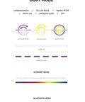 KEP1ER - OFFICIAL LIGHT STICK - Kpopfuture