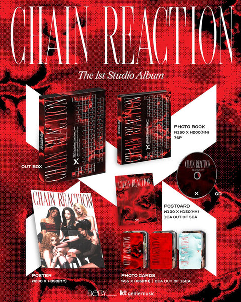 X:IN - CHAIN REACTION
