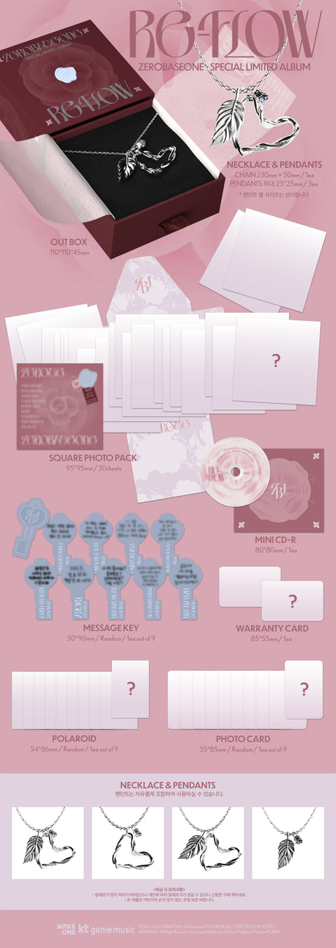 ZEROBASEONE - RE-FLOW (SPECIAL LIMITED ALBUM)